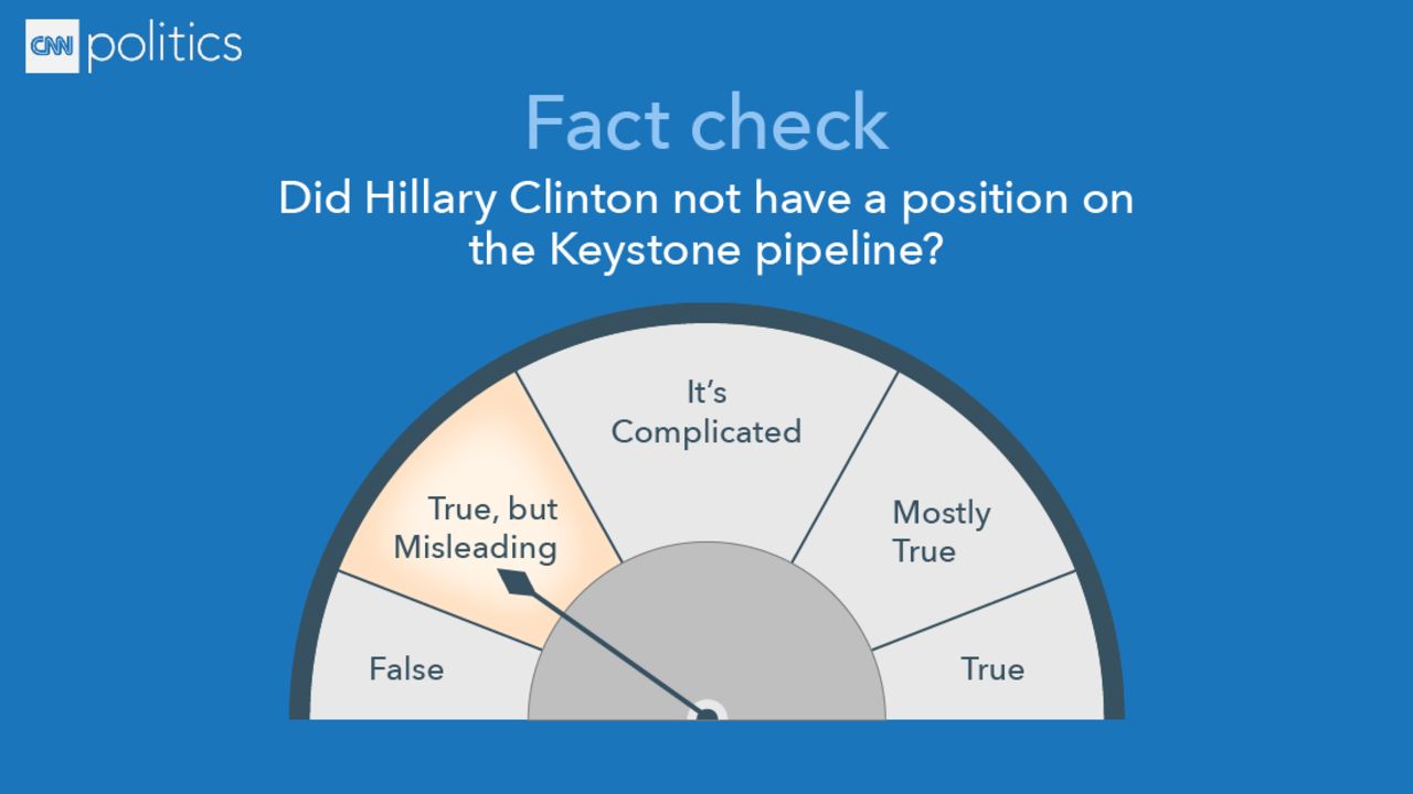 fact check clinton keystone
