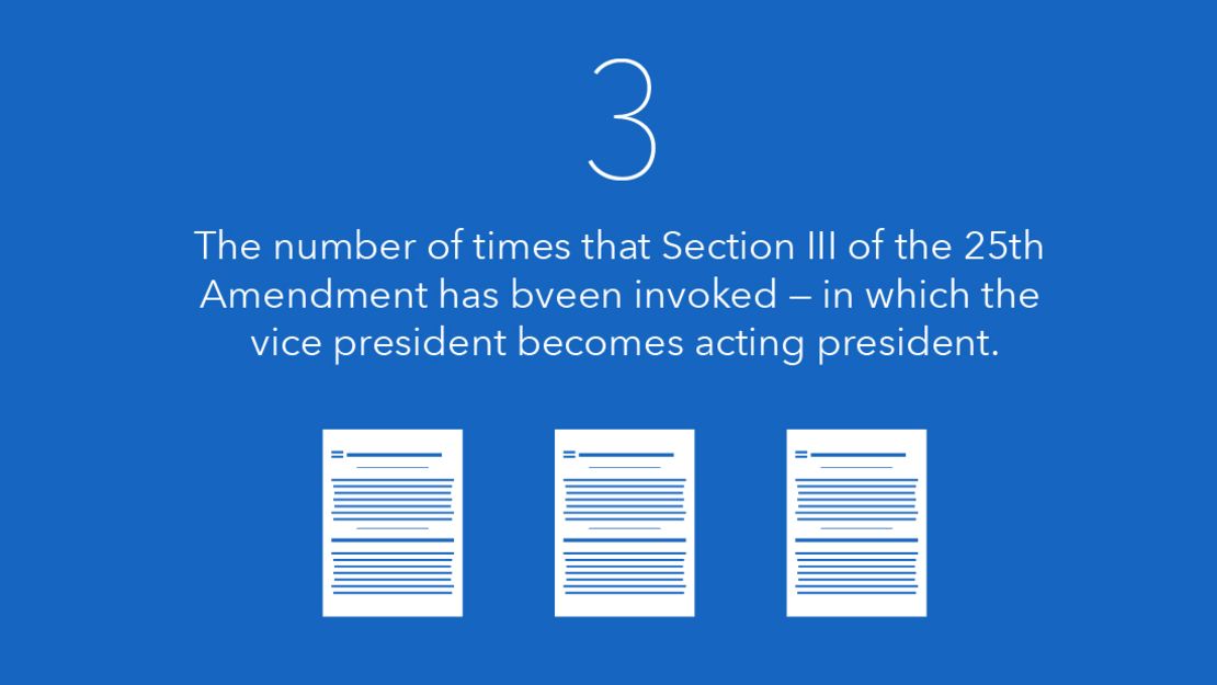 vice president infographic slide 6