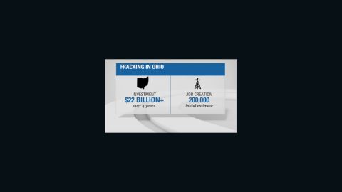 Independent analysts concluded that Ohio's job growth has not been nearly as robust as first predicted.