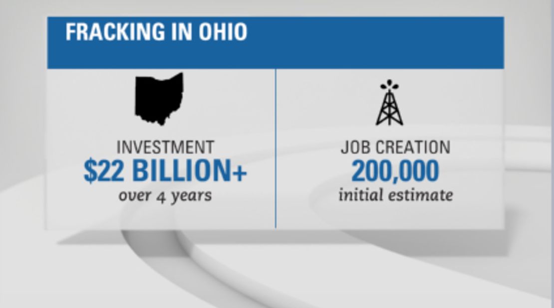 Independent analysts concluded that Ohio's job growth has not been nearly as robust as first predicted.