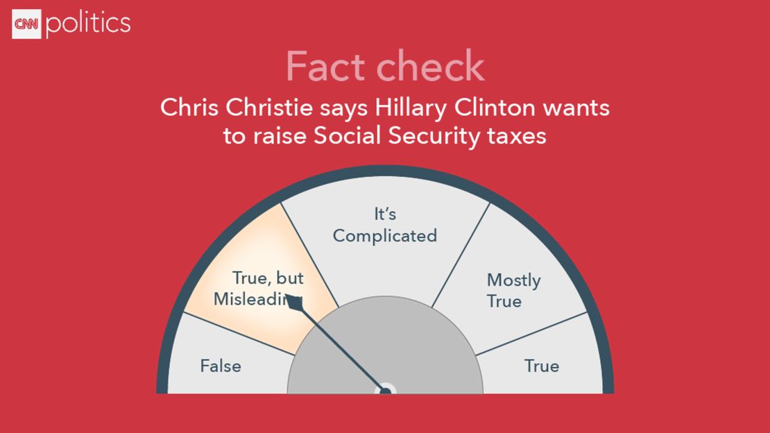 CNBC Debate fact check- Christie