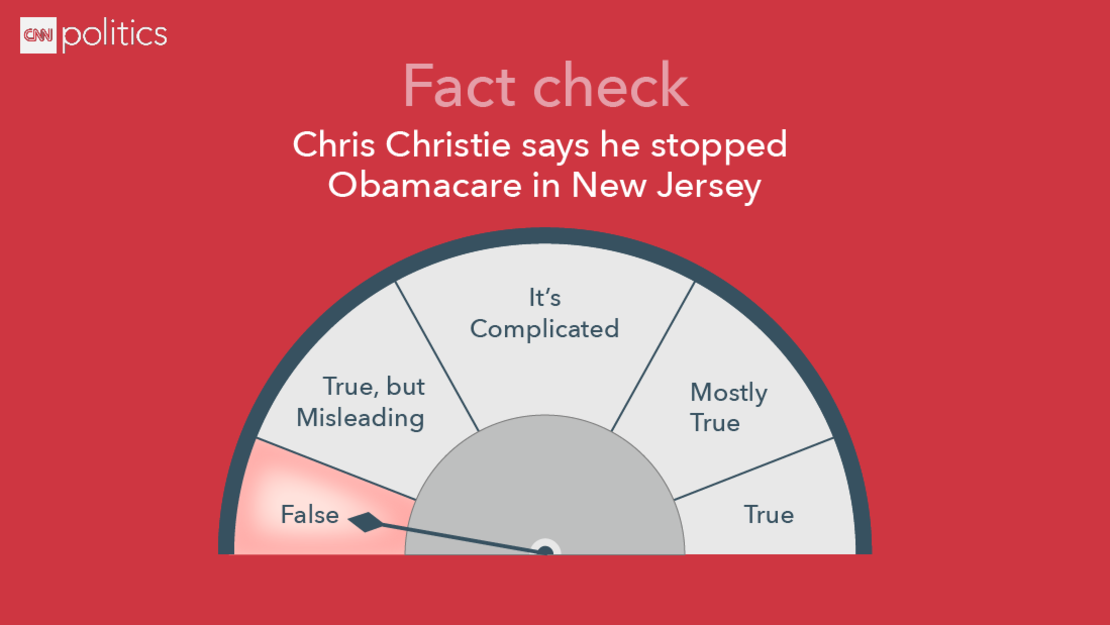 chris christie fact check