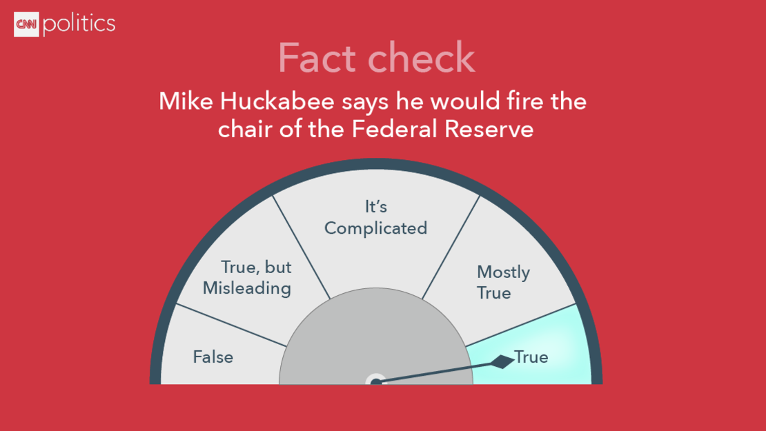 mike huckabee fact check