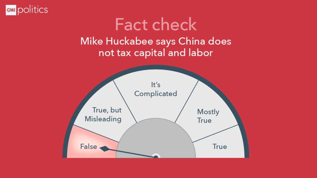 Mike Huckabee China fact check