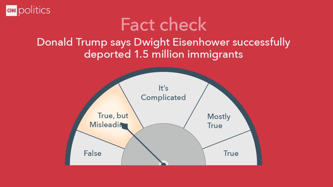 donald trump fact check