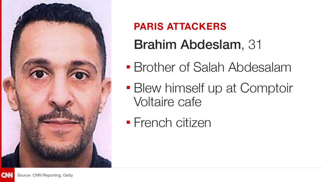 Paris Attack suspect Ibrahim Abdesalam