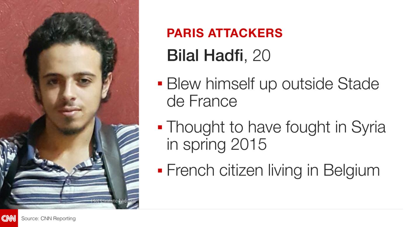 Paris Attack suspect Bilal Hadfi