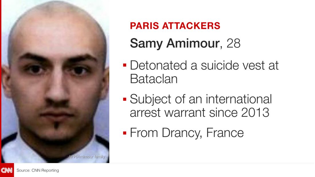 Paris Attack Suspect Samy Amimour