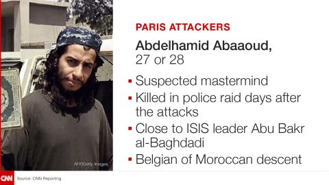 Abdelhamid Abaaoud