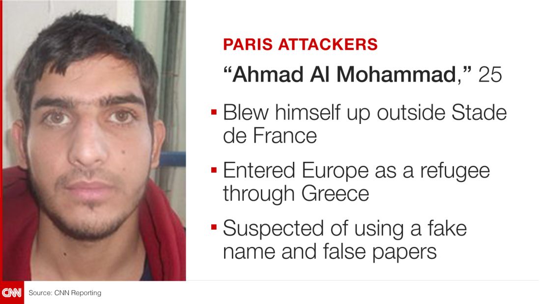 Paris Attack suspect Ahmad Al Mohammad