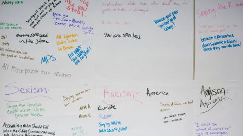 A wall of hurtful stereotypes is on display at TRUE Skool.