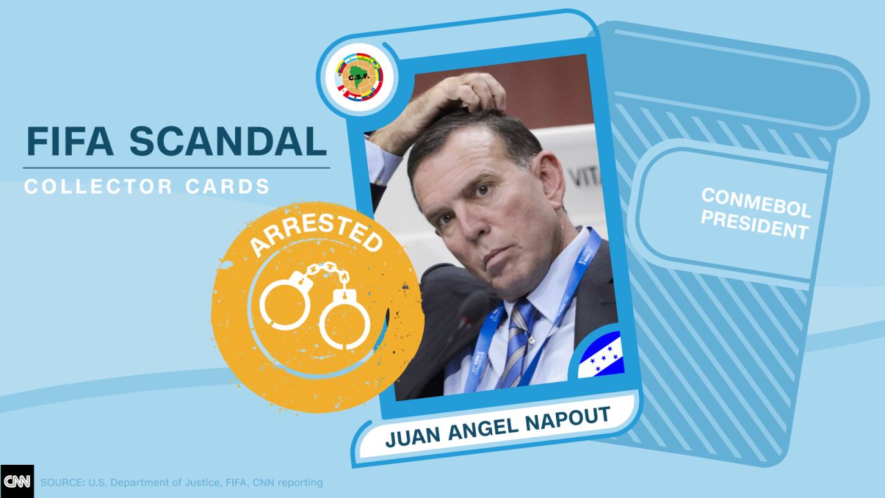 FIFA scandal collector cards Napout