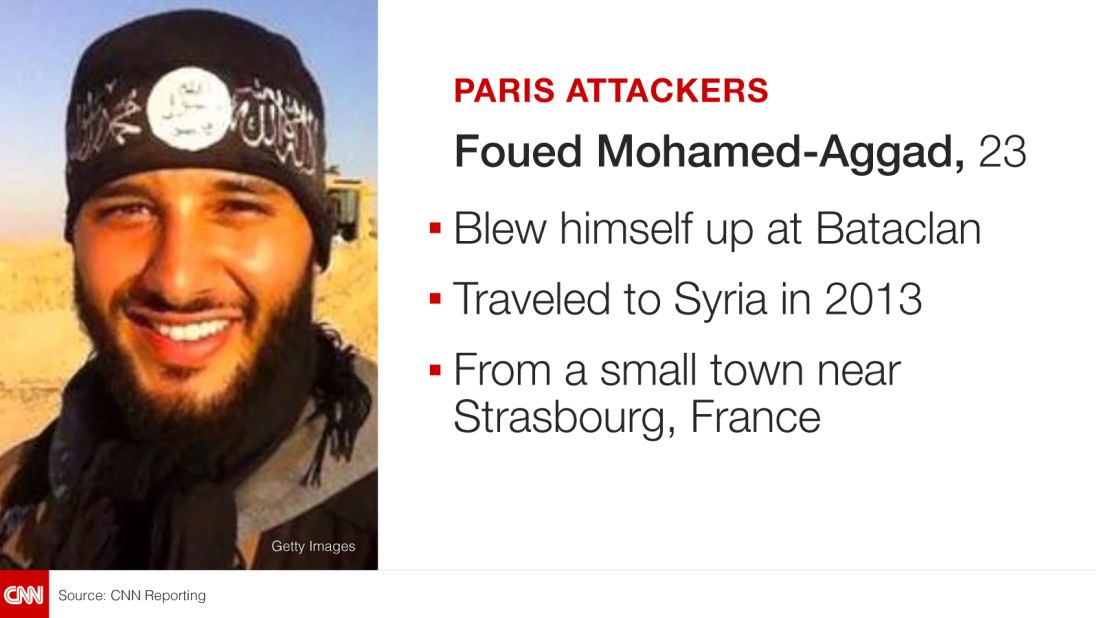 Paris Attack Suspect Foued Mohamed-Aggad