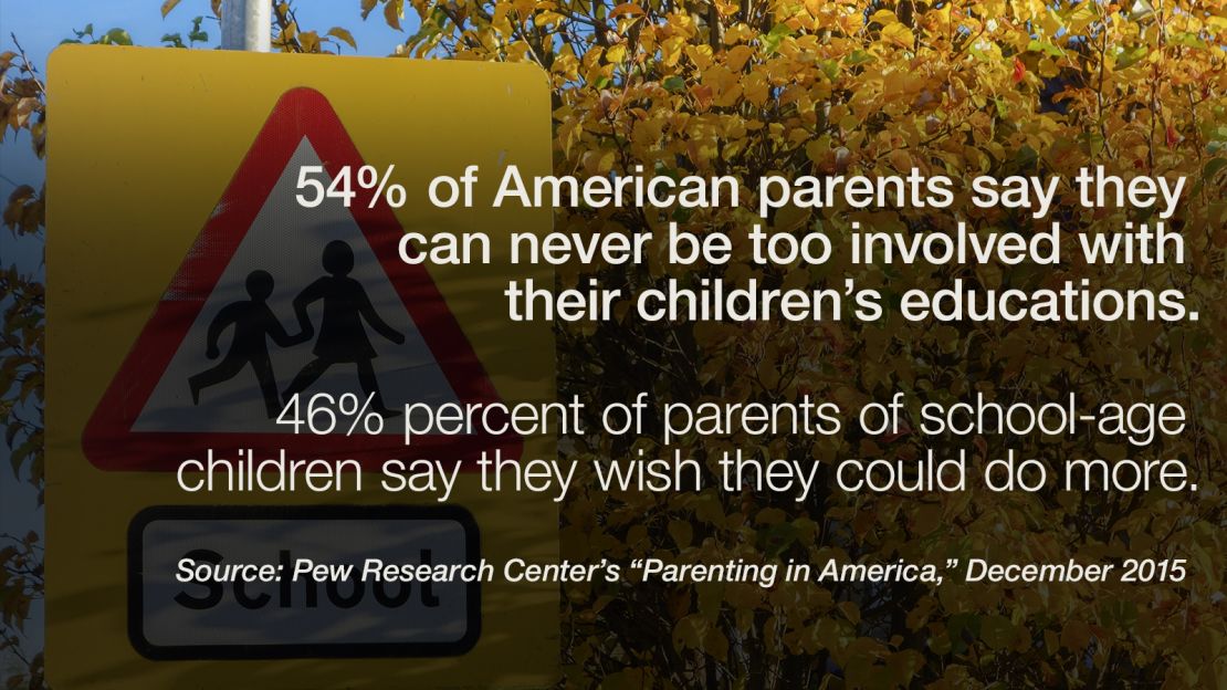 gfx parenting pew education