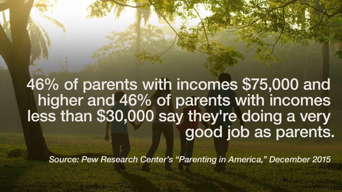 gfx parenting pew income