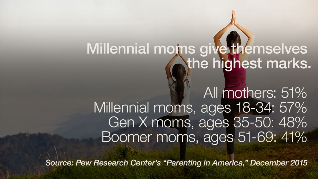 gfx parenting pew millenials