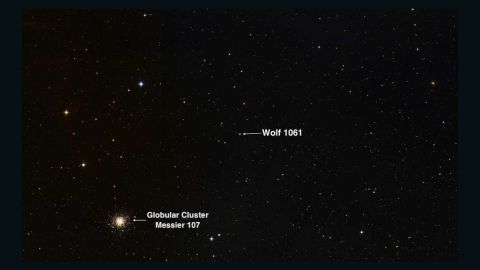 Space surrounding red dwarf star Wolf 1061. 
