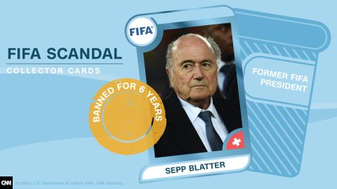 FIFA scandal collector cards Blatter banned