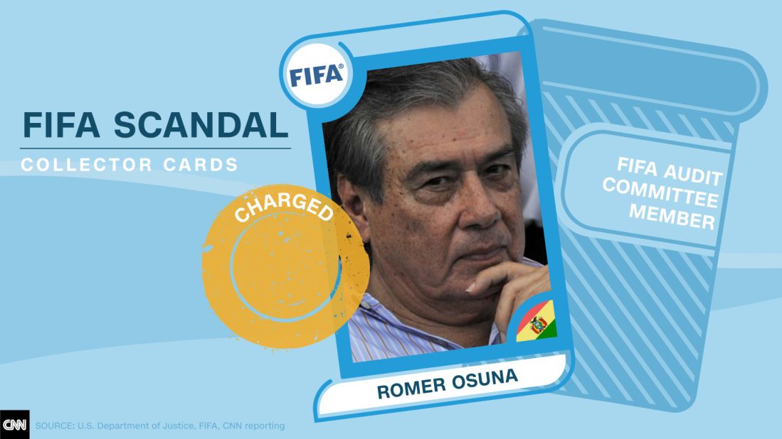 FIFA scandal collector cards Osuna
