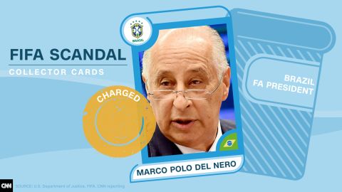 FIFA scandal collector cards Nero