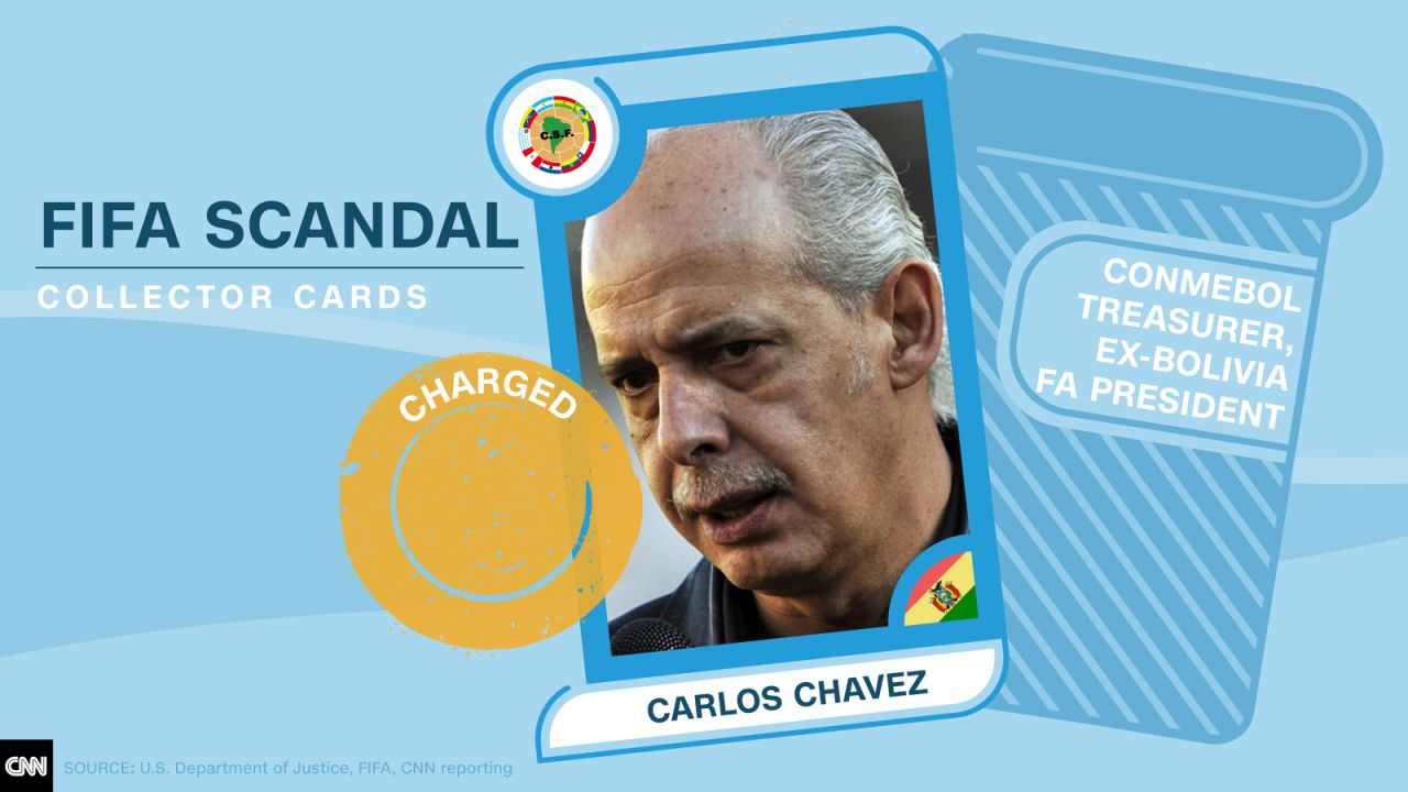 FIFA scandal collector cards Chavez