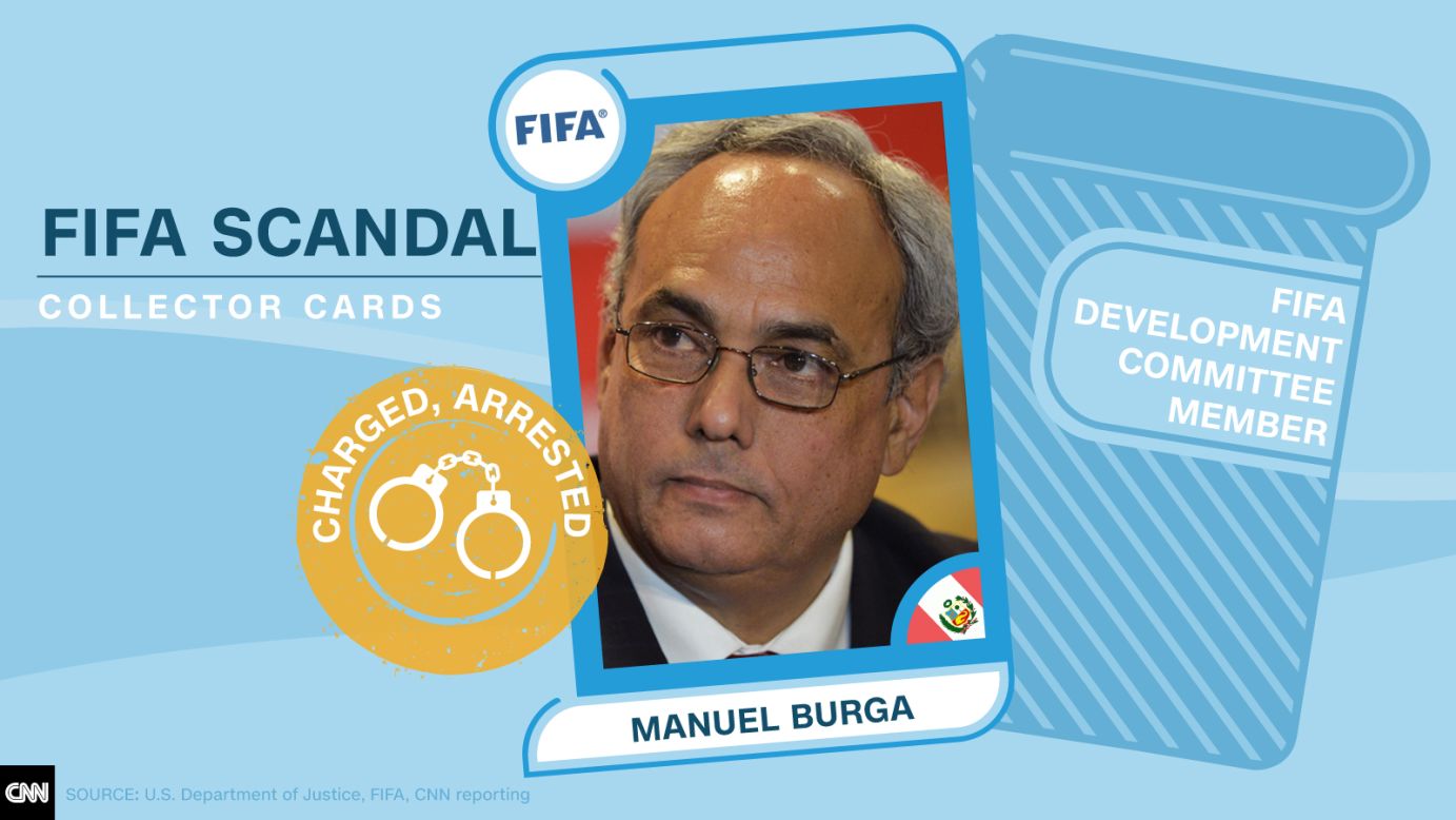 FIFA scandal collector cards Burga