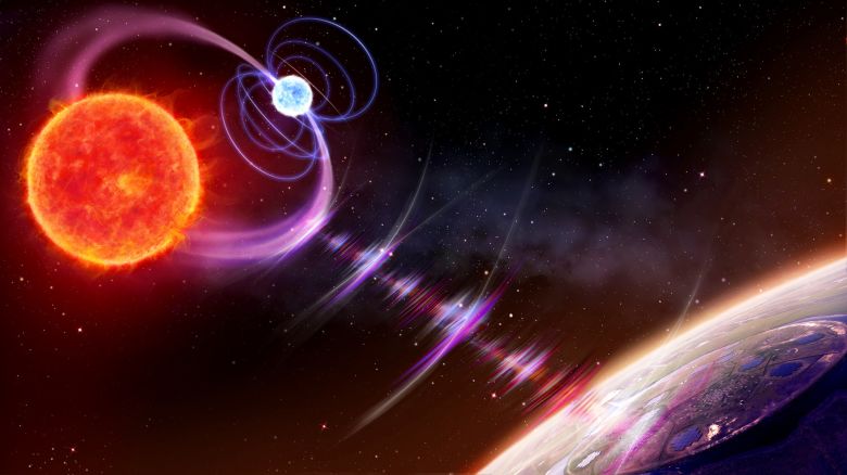 Artist's impression of a red dwarf (left) and a white dwarf (center) orbiting each other. The stars’ orbit is so tight that their magnetic fields interact, causing pulses of radio emission every two hours. 