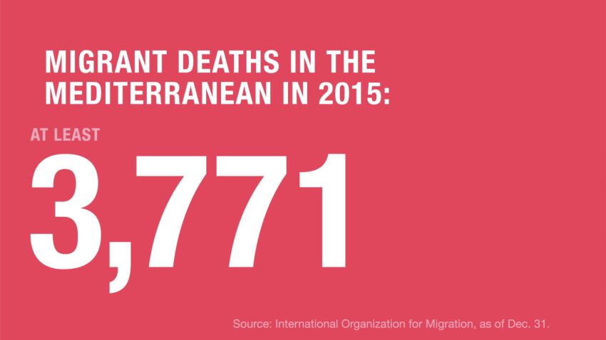 mediterranean migrants map orig_00010802.jpg