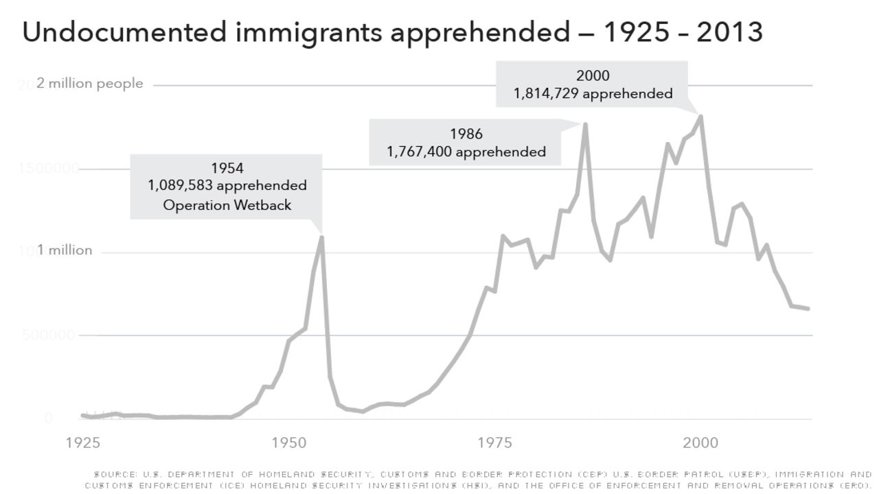 border graphic corrected