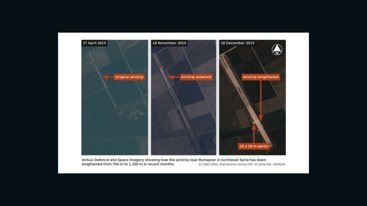 Satellite imagery obtained by IHS Jane's shows an airstrip in northeast Syria, which is reportedly being used by U.S. forces, has been expanded in recent months.