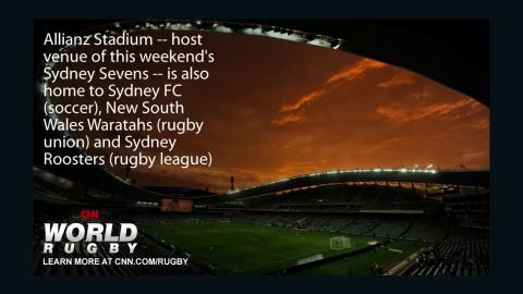 Rugby Sevens Sydney Allianz Stadium
