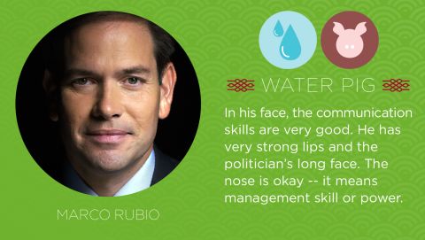 Rubio has conflicting elements, according to Lam: "He is the water type. He doesn't need the sunshine. This year, the water and fire are fighting."<br /> 
