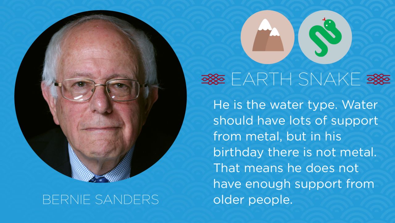 Lam says Sanders is not optimistic enough: "His eyes are dropping down."<br />