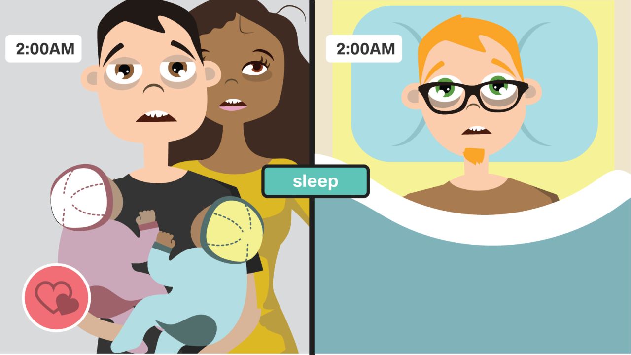 Singledom can equal a better night's sleep as lots of folks report sleeping better alone. The CDC says one-third of adults don't get enough sleep anyway, regardless of their relationship status, but single moms get even less.