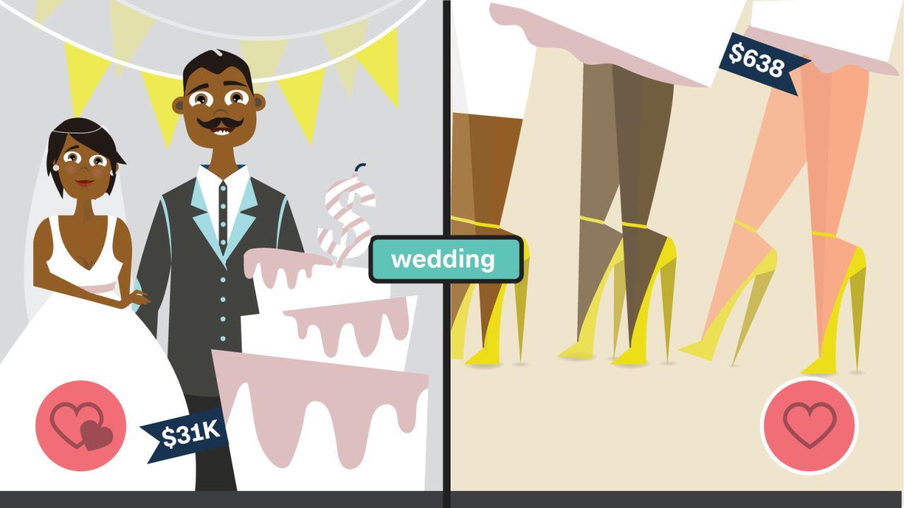 Love is expensive. If you're getting married soon, get ready to shell out about $31,000, the average cost of a wedding in 2014. Plan to fork over $673 if you're a guest.
