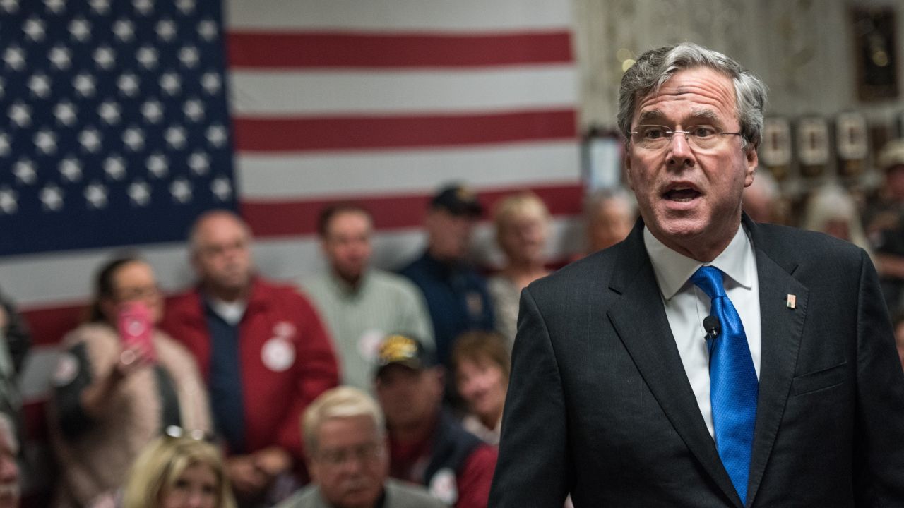 What is Jeb Bush giving up for Lent? CNN Politics