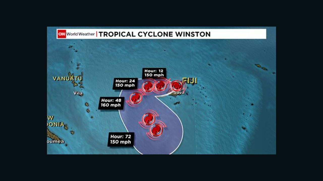 This map showed a forecast track for the storm from early Sunday through early Wednesday Fiji time.