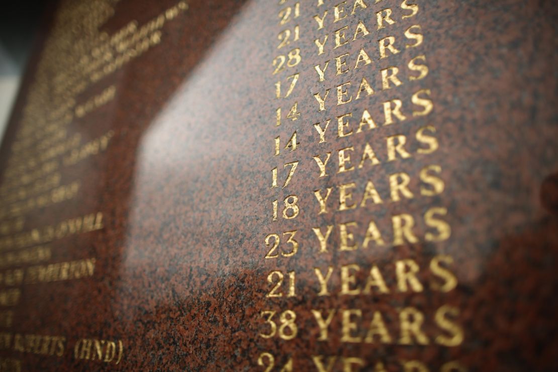 Names and ages of victims are inscribed on the Hillsborough memorial at Liverpool FC's Anfield Stadium.