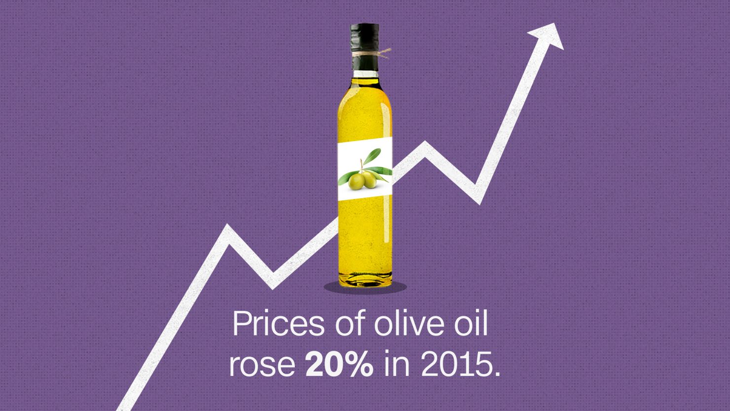 Go easy on that dressing! There’s an olive oil shortage CNN Business
