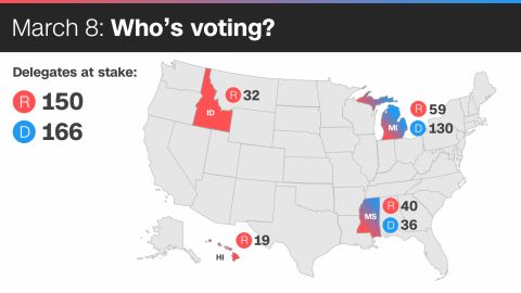 march 8 states voting delegates at stake