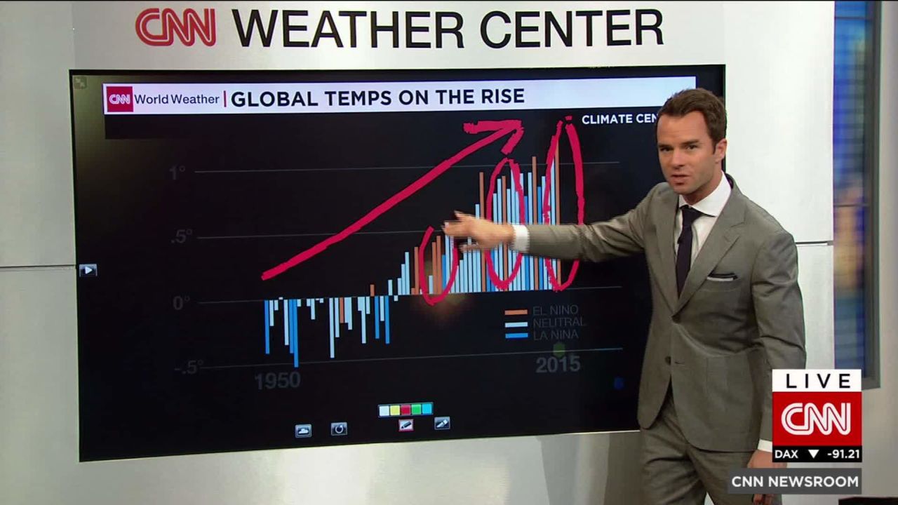 global temperature rise van dam cnni nr lklv_00004128.jpg
