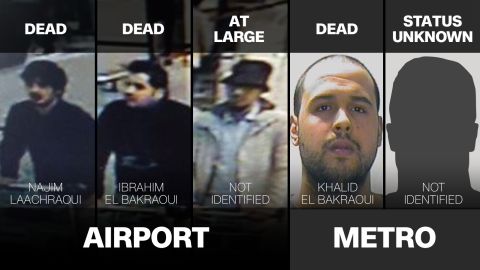 gfx brussels suspects 5 split
