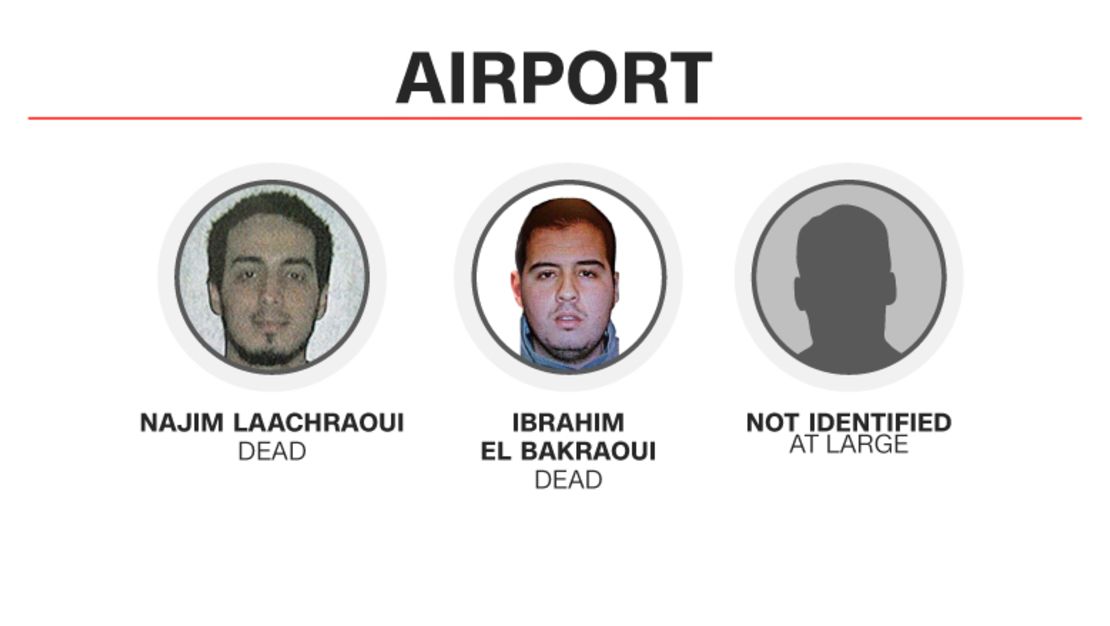 gfx brussels airport attack suspects