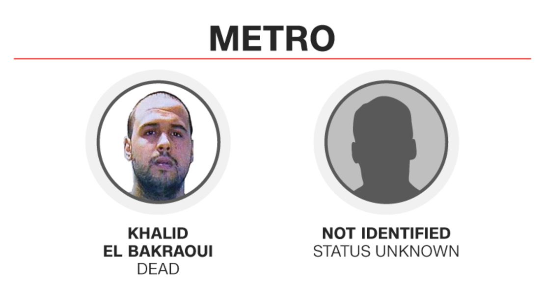 gfx brussels metro attack suspects