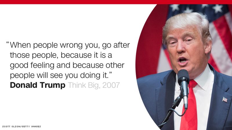 Donald Trump Mixes Up '9/11' With '7/11' | CNN Politics