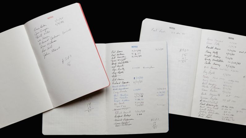 <a  target="_blank" target="_blank">Dr. Jesse R. Peel</a>, a retired psychiatrist and long-time AIDS activist in Atlanta, kept his appointment books as a memento of the era. In the 1980s, though, his books took on an additional purpose: chronicling the names of friends he lost to AIDS. There are pages and pages. After so many losses into the 1990s, Peel said, he eventually gave up counting.  