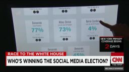 Who's winning the social media election?_00005922.jpg