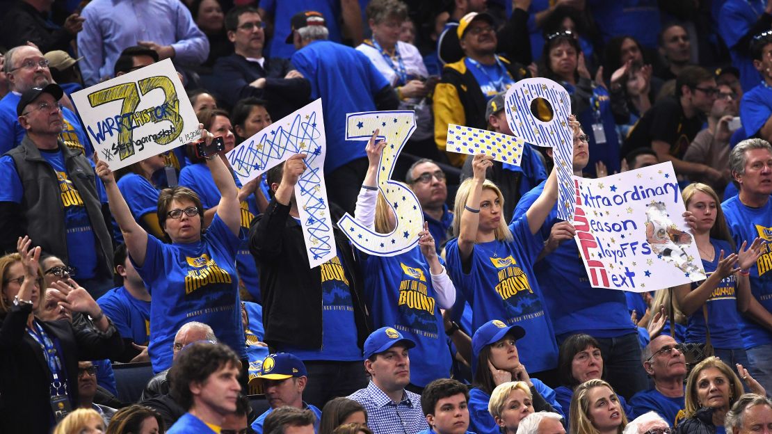 The dominant Golden State Warriors finished with an all-time best 73-9 record.