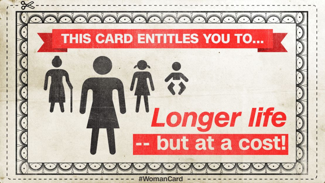 This card entitles you to longer life span
