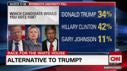 Gary Johnson: GOP Trump Alternative?_00004627.jpg